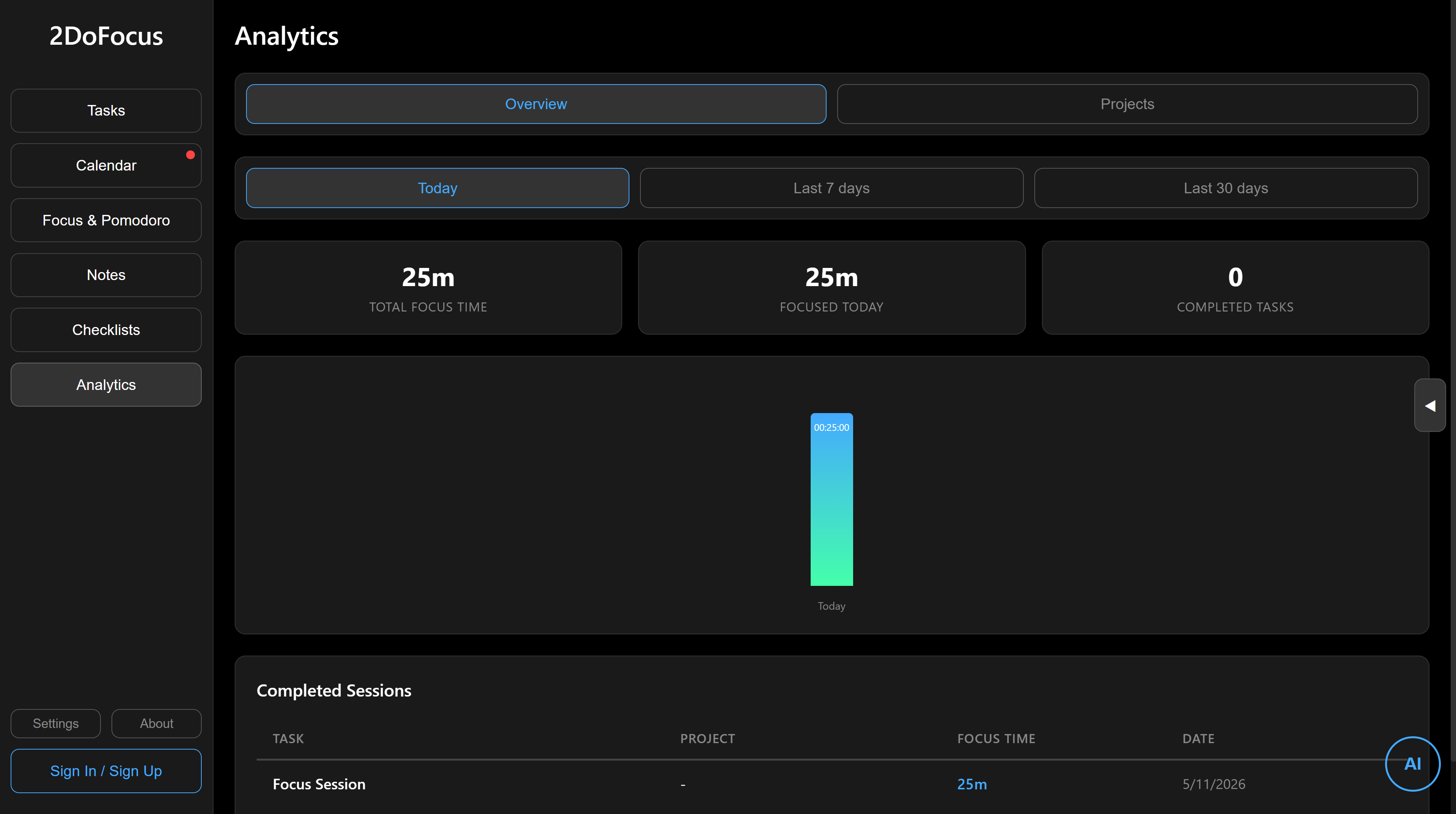 Analytics